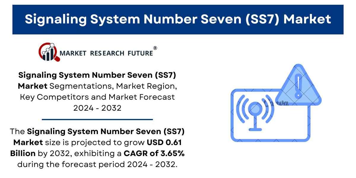 Signaling System Number Seven (SS7) Market Size, Value & Trends | Growth Report [2032]