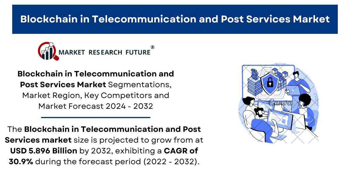 Blockchain in Telecommunication and Post Services Market Size, Share | Growth [2032]