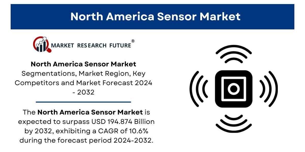 North America Sensor Market Size, Share, Value | Growth Report [2032]