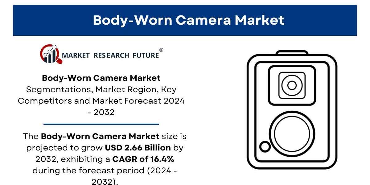 Body-Worn Camera Market Size, Share | Industry Report [2024-2032]