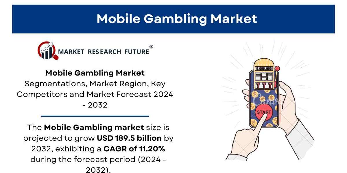 Mobile Gambling Market Size, Share | Global Report [2032]