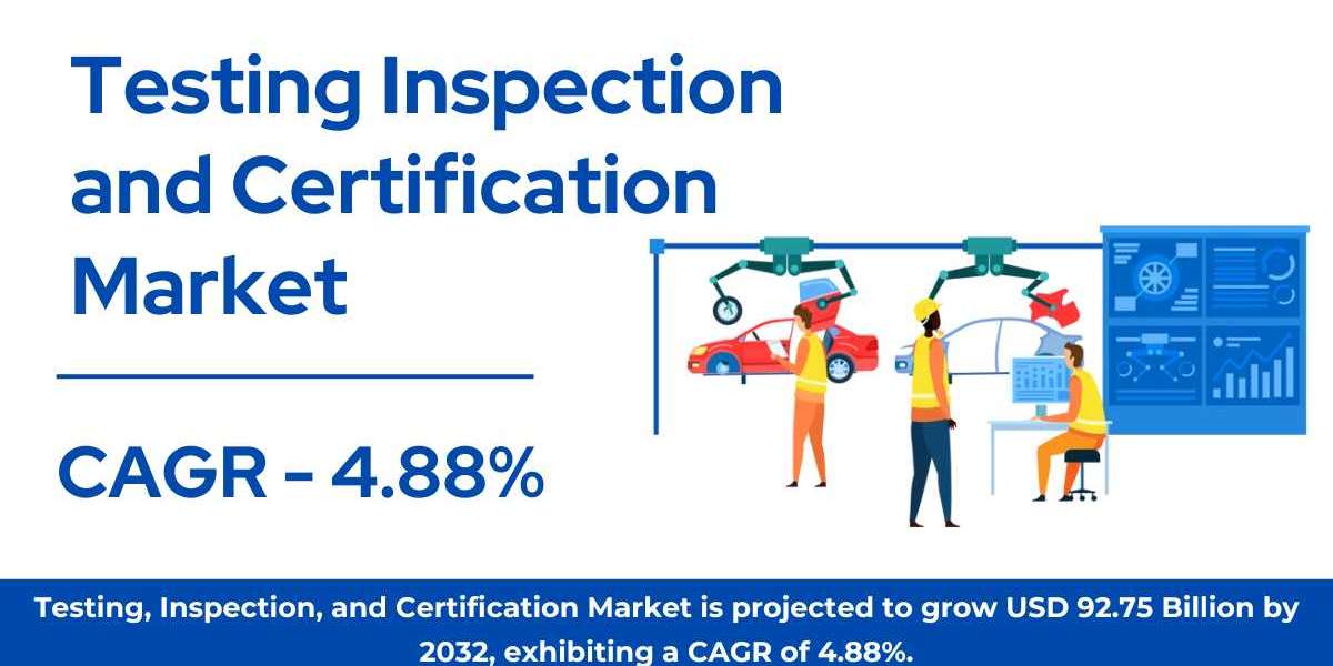 Testing Inspection and Certification (TIC) Market Size, Share & Growth Analysis [2032]