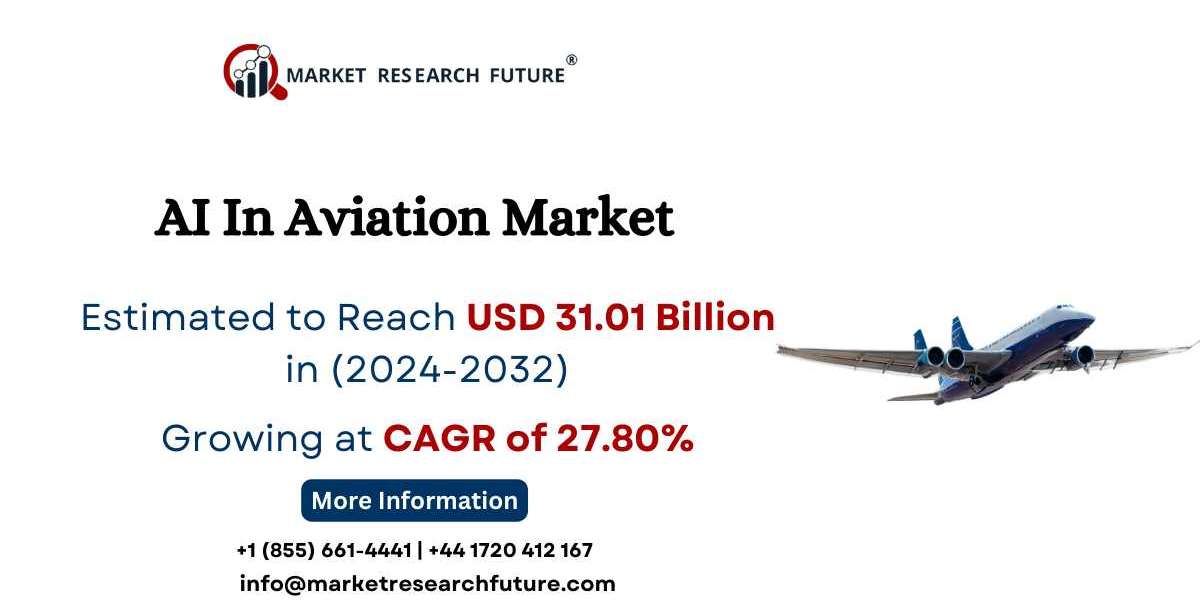 AI In Aviation Market Size, Share & Growth Report [2032]