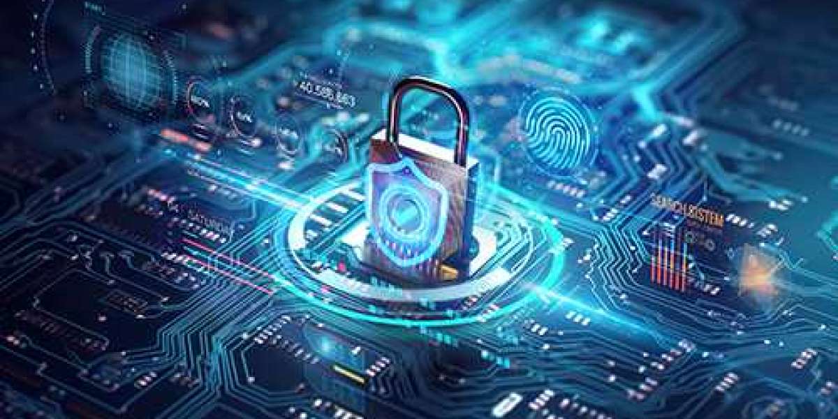 Hyperautomation in Security Market Size, Share | Industry Report, 2032