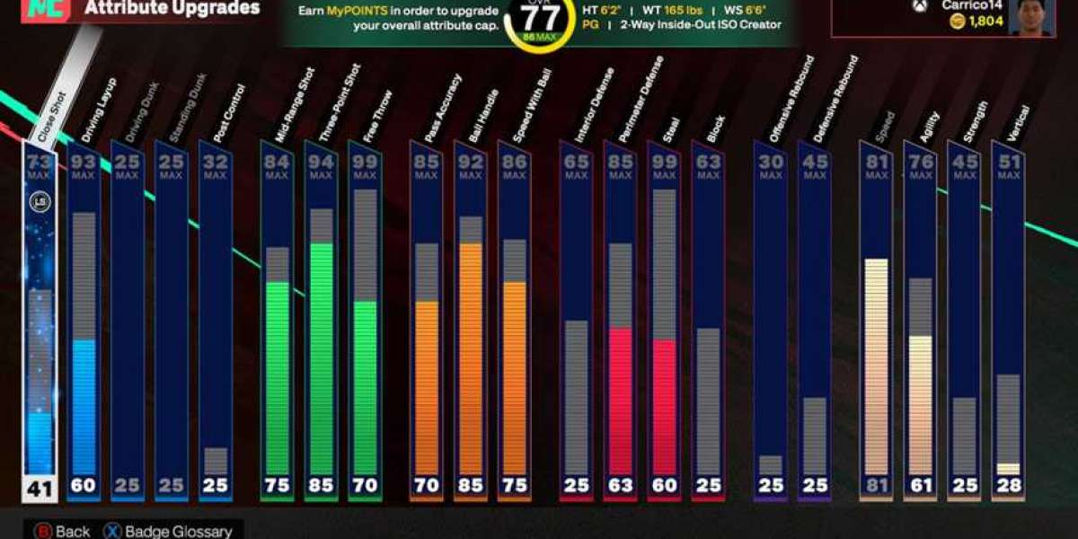 NBA 2K25: Excitement & Frustration Unpacked